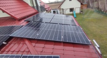 Panele fotowoltaiczne